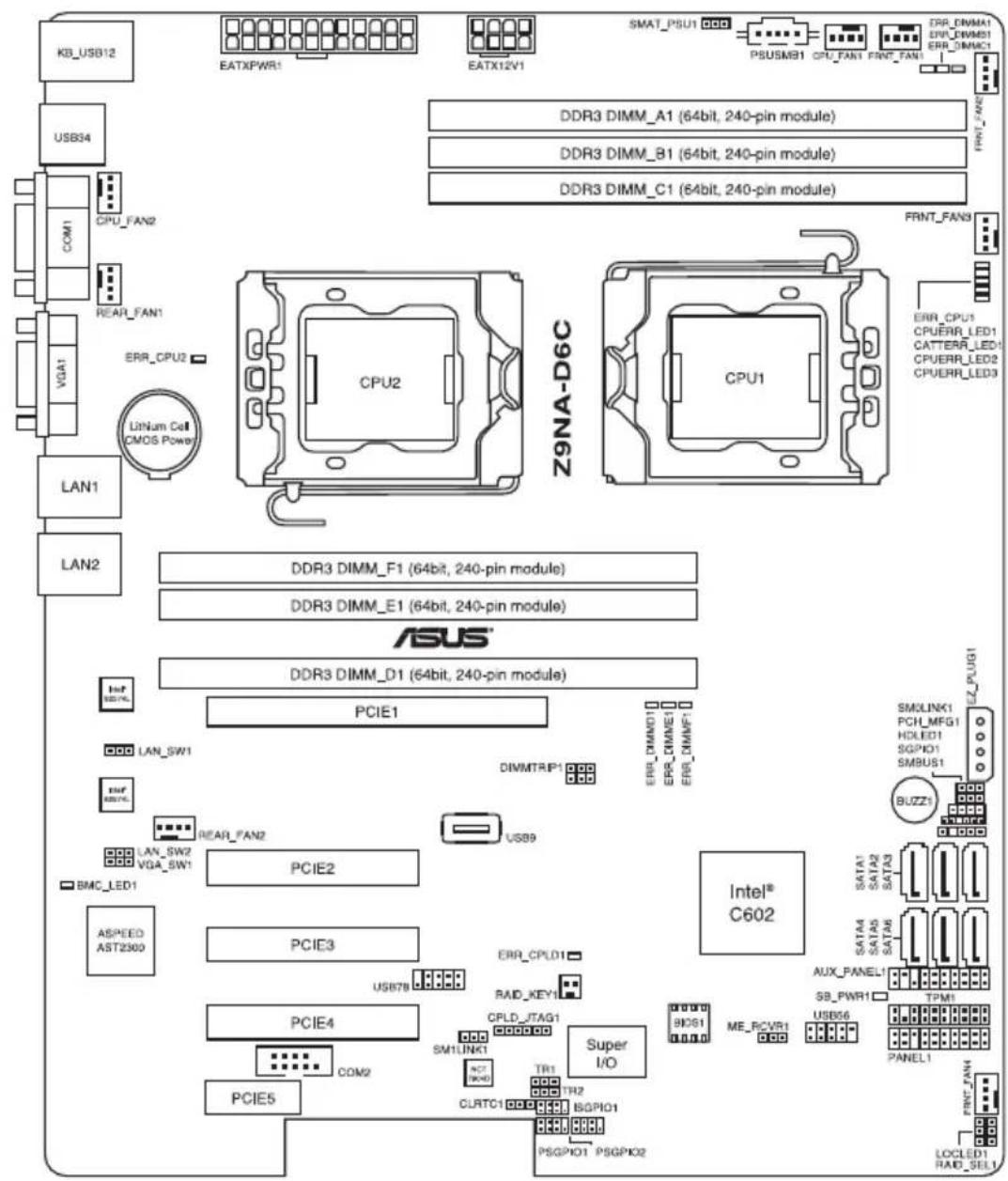 ASUS Z9NA-D6C - Motherboard layout - 2