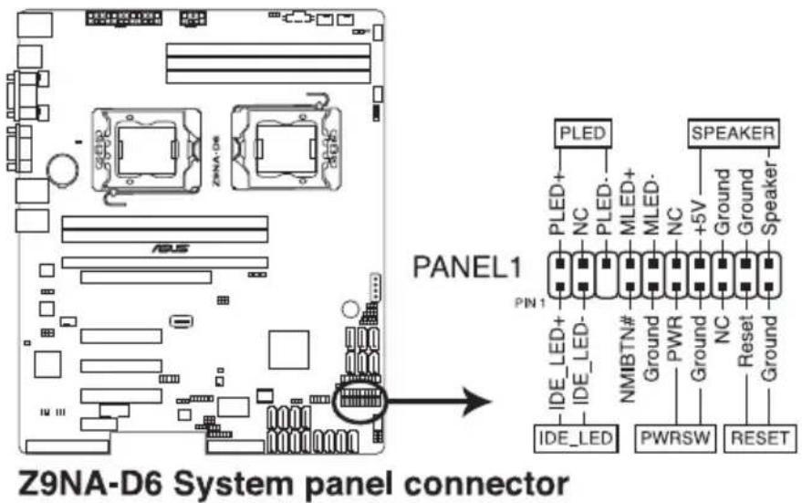 ASUS Z9NA-D6C - System panel connector (20-1 pin PANEL1) - 1