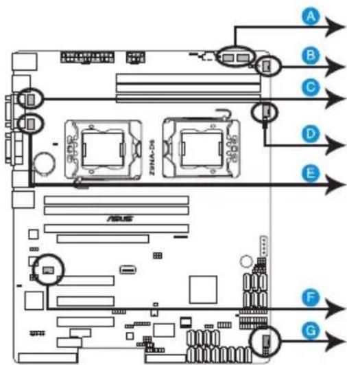 ASUS Z9NA-D6C - (4-pin CPU\_FAN1-2, FRNT\_FAN1-4, REAR\_FAN1-2) - 2