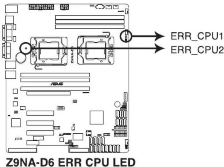 ASUS Z9NA-D6C - CPU warning LED (ERR\_CPU1/2) - 1