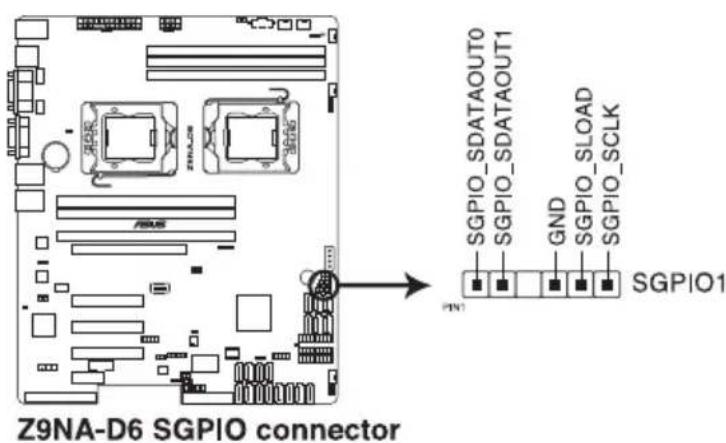 ASUS Z9NA-D6C - Serial General Purpose Input/Output connectors (8-1 pin PSGPIO 1/2, ISGPIO1, SGPIO1) - 4