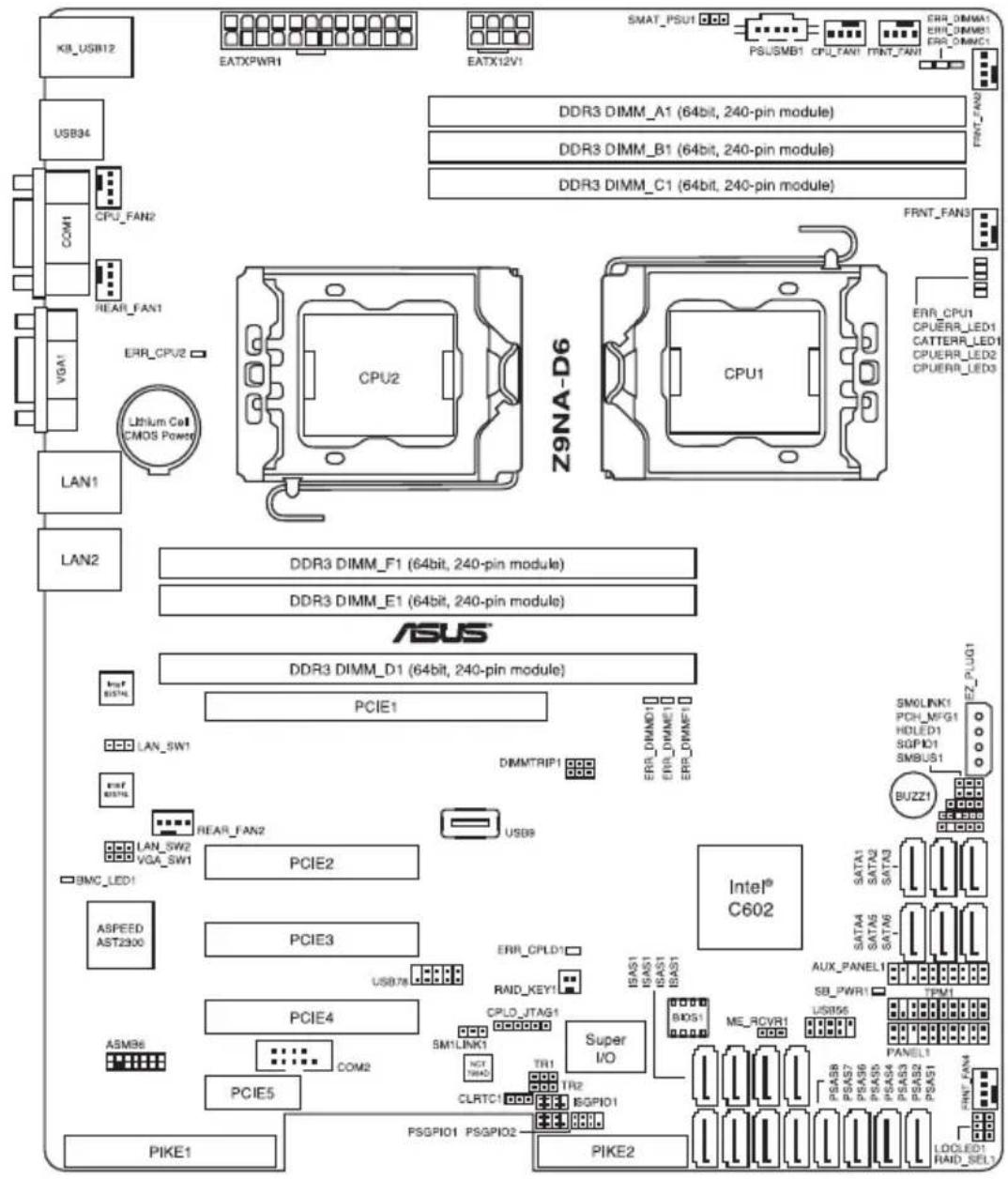 ASUS Z9NA-D6C - Motherboard layout - 1