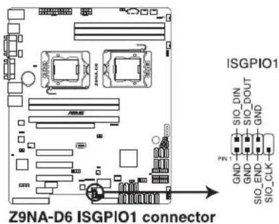 ASUS Z9NA-D6C - Serial General Purpose Input/Output connectors (8-1 pin PSGPIO 1/2, ISGPIO1, SGPIO1) - 3