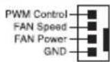 ASUS Z9NA-D6C - (4-pin CPU\_FAN1-2, FRNT\_FAN1-4, REAR\_FAN1-2) - 10