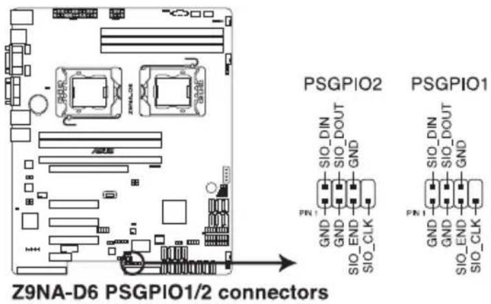 ASUS Z9NA-D6C - Serial General Purpose Input/Output connectors (8-1 pin PSGPIO 1/2, ISGPIO1, SGPIO1) - 2
