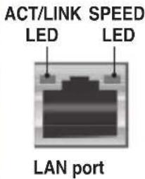 ASUS Z9NA-D6C - Rear panel connectors - 2