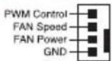 ASUS Z9NA-D6C - (4-pin CPU\_FAN1-2, FRNT\_FAN1-4, REAR\_FAN1-2) - 5