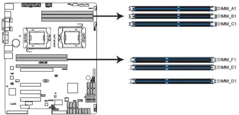 ASUS Z9NA-D6C - Overview - 1