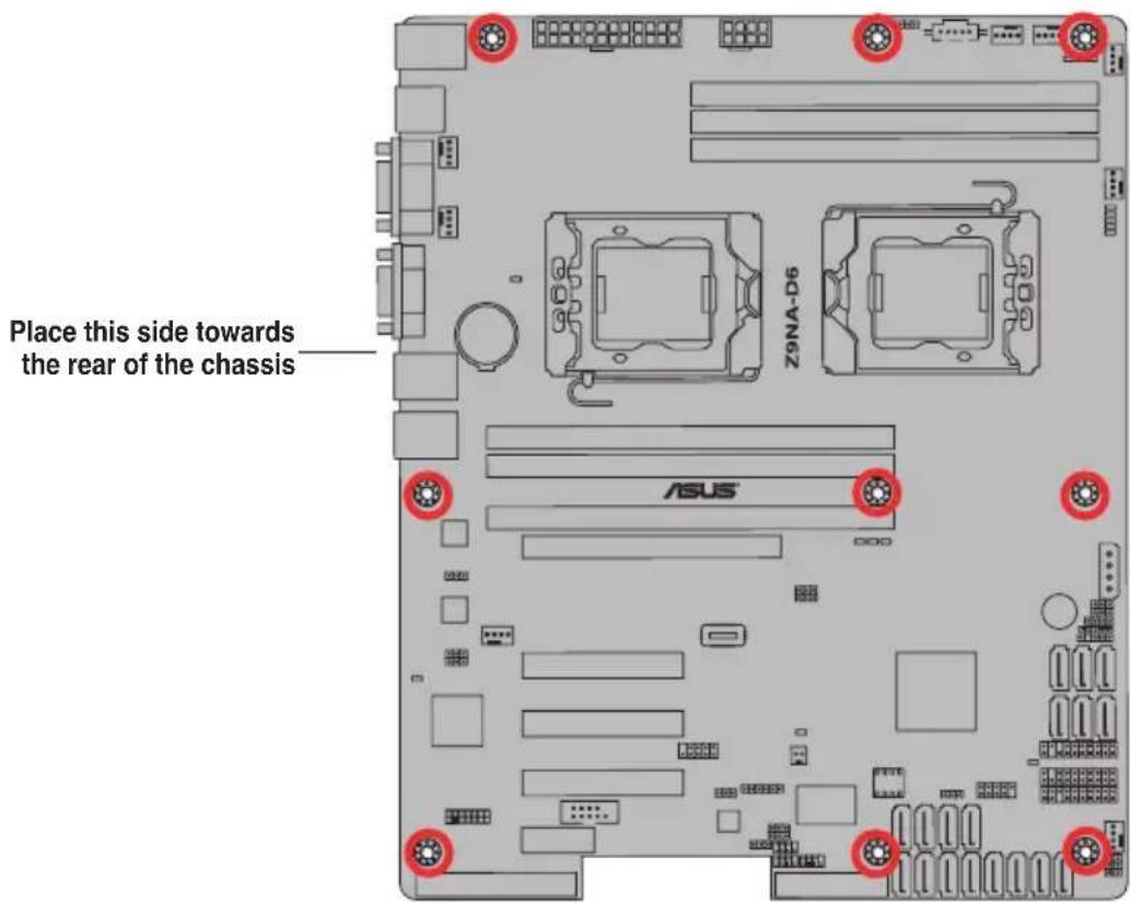 ASUS Z9NA-D6C - Screw holes - 2