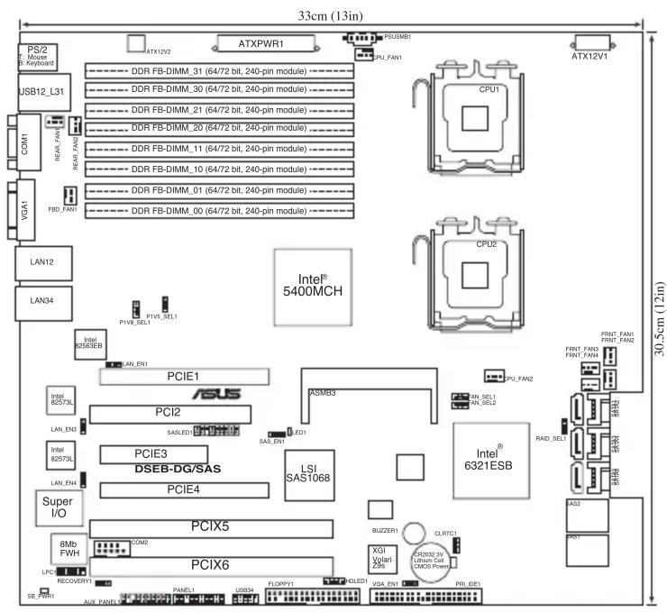 33cm (13in) PS/2 F: Mouse B: Keyboard USB12_L31 COM1 REAL_FAN1 REAL_FAN VGA1 FBD_FAN1 LAN12 LAN34 ATX12V2 ATXPWR1 DDR FB-DIMM_31 (64/72 bit, 240-pin module) DDR FB-DIMM_30 (64/72 bit, 240-pin module) DDR FB-DIMM_21 (64/72 bit, 240-pin module) DDR FB-DIMM_20 (64/72 bit, 240-pin module) DDR FB-DIMM_11 (64/72 bit, 240-pin module) DDR FB-DIMM_10 (64/72 bit, 240-pin module) DDR FB-DIMM_01 (64/72 bit, 240-pin module) DDR FB-DIMM_00 (64/72 bit, 240-pin module) CPU1 CPU2 Intel® 5400MCH Intel® 8050RJB P1V5_SEL1 P1V8_SEL1 LAN_EN1 PCIE1 ASUS PCI2 SASLED1 SAS_EN1 PCIE3 DSEB-DG/SAS PCIE4 LSI SAS1068 Super I/O PCIX5 8Mb FWH LPC RECOVERY PCIX6 BIUZZER1 XGI Volari 239c CLRTC1 CRDM3.3V LINION C48 CMOS Power VGA_EN1 PRI_IDE1 SB_PWR1 AUX PANEL 30.5cm (12in)