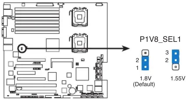 P1V8_SEL1 2 1 1.8V (Default) 3 2 1.55V