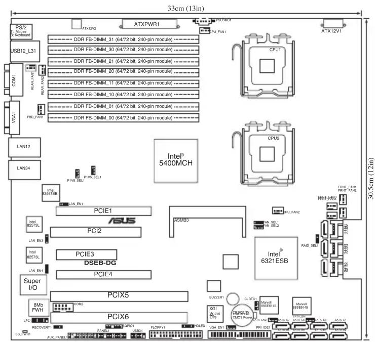 33cm (13in) PS/2 Mouse B: Keyboard USB12_L31 COM1 REAR_FAN REAR_FAN1 VGA1 FBD_FAN1 LAN12 LAN34 Intel® 5400MCH CPU1 CPU2 ATX12V1 ATXPWR1 DDR FB-DIMM_31 (64/72 bit, 240-pin module) ...... DDR FB-DIMM_30 (64/72 bit, 240-pin module) ...... DDR FB-DIMM_21 (64/72 bit, 240-pin module) ...... DDR FB-DIMM_20 (64/72 bit, 240-pin module) ...... DDR FB-DIMM_11 (64/72 bit, 240-pin module) ...... DDR FB-DIMM_10 (64/72 bit, 240-pin module) ...... DDR FB-DIMM_01 (64/72 bit, 240-pin module) ...... DDR FB-DIMM_00 (64/72 bit, 240-pin module) ...... P1V8_SEL1 PYW_SEL1 Intel® 5400MCH PCIE1 ASUS PCI2 ASMB3 CPU_FAN2 HIN_SEL1 HIN_SEL2 Intel® 6321ESB RAM_SEL1 Super I/O PCIE3 DSEB-DG PCIE4 PCIX5 8Mb FWH COM2 PCIX6 LPC RECOVERY1 PANEL 3GPO1 USB4 FLOPPY1 HOLID VGA_EN1 BUZZER1 KGI Volari 2.9% CLRTC1 Manvel 000551-45 MCOS Power DATA_EN2 DATA_D7 PRI_IDE1 DATA_E3 DATA_E1 SB_PTR1 AUX PANEL 30.5cm (12in) 30.5cm (12in)
