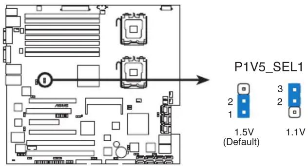 P1V5_SEL1 2 1 1.5V (Default) 3 2 1.1V