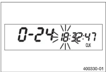0-24 18:32:47 CLK 400330-01