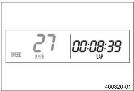 SPEED 27 Km/h 00:08:39 LAP 400320-01