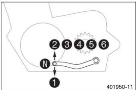2 3 4 5 6 N 1 401950-11