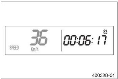 SPEED 36 Km/h | 00:05:17 S2 400328-01