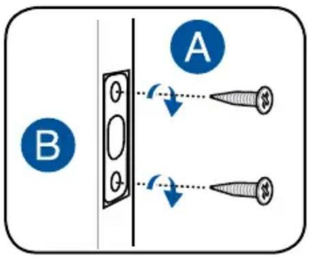 A B