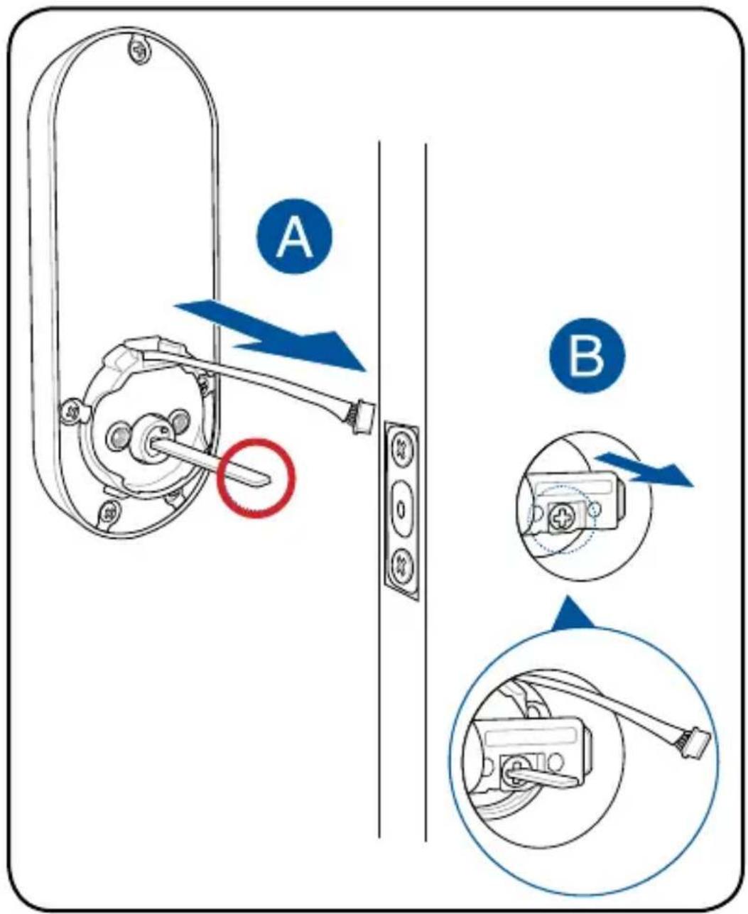 A B