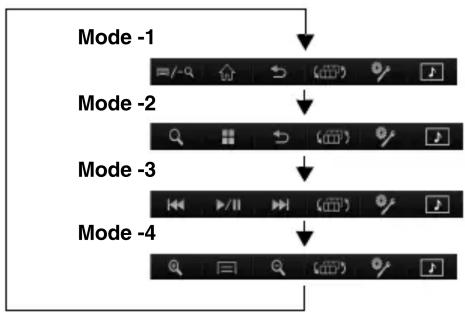 ALPINE INE-S920E - Switching the mode of Media Control button operation - 1