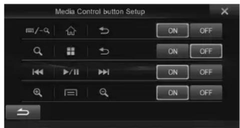Media Control button Setup / - ON OFF ON OFF ON OFF ON OFF ON OFF ON OFF