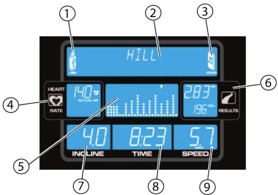Life Fitness E1 Track Connect - DIE TRACK-KONSOLE IM ÜBERBLICK - 1
