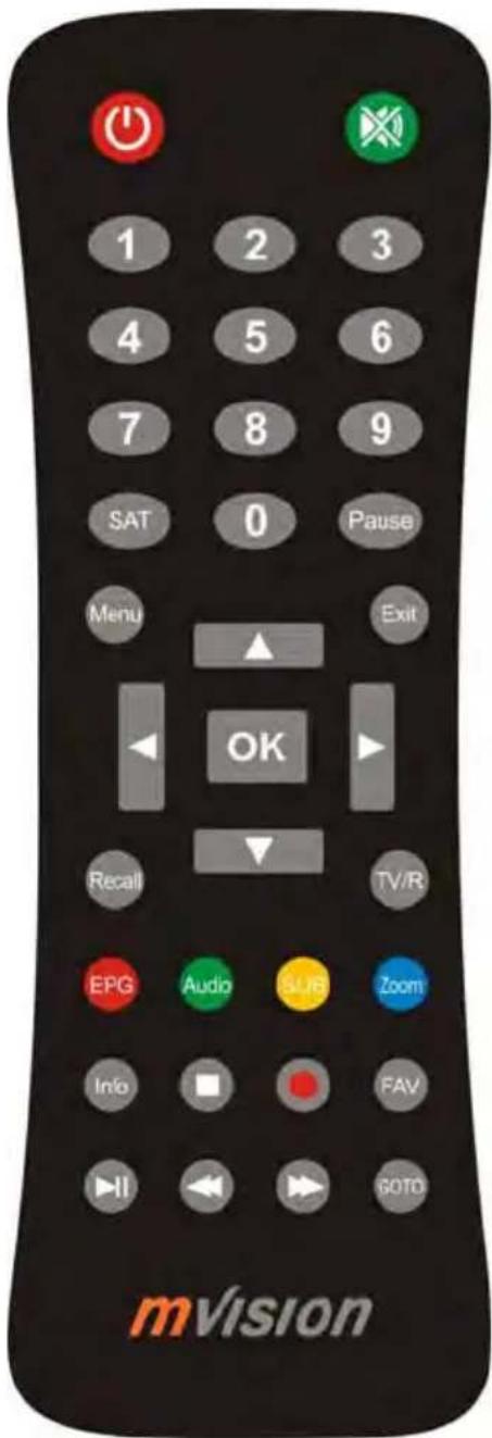 MVision HD-100S - Remote Control Description - 1