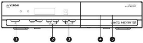 MVision HD-300N - PAINEL FRONTAL - 1