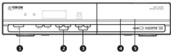MVision HD-300N - VOORKANT PANEEL - 1