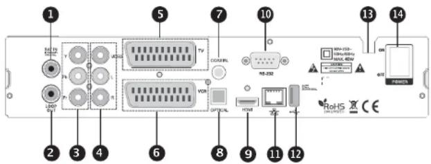MVision HD-300N - PANEL TRASERO - 1