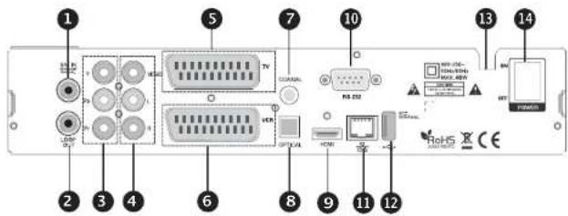 MVision HD-300N - PAINEL TRASEIRO - 1