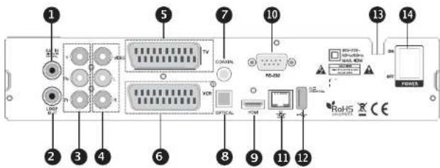 MVision HD-300N - PANNELLO POSTERIORE - 1