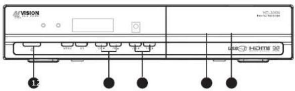 MVision HD-300N - FRONT PANEL - 1