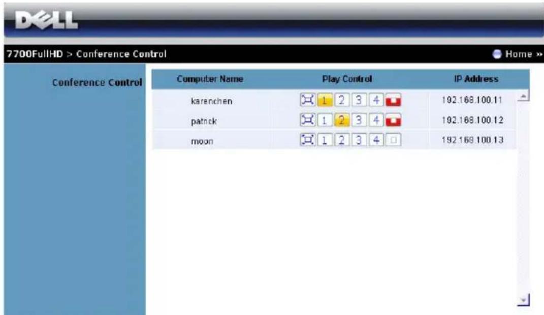 7700FullHD > Conference Control Home > Conference Control Computer Name Play Control IP Address karenchen 1 2 3 4 192.168.100.11 patrick 1 2 3 4 192.168.100.12 moon 1 2 3 4 192.168.100.13