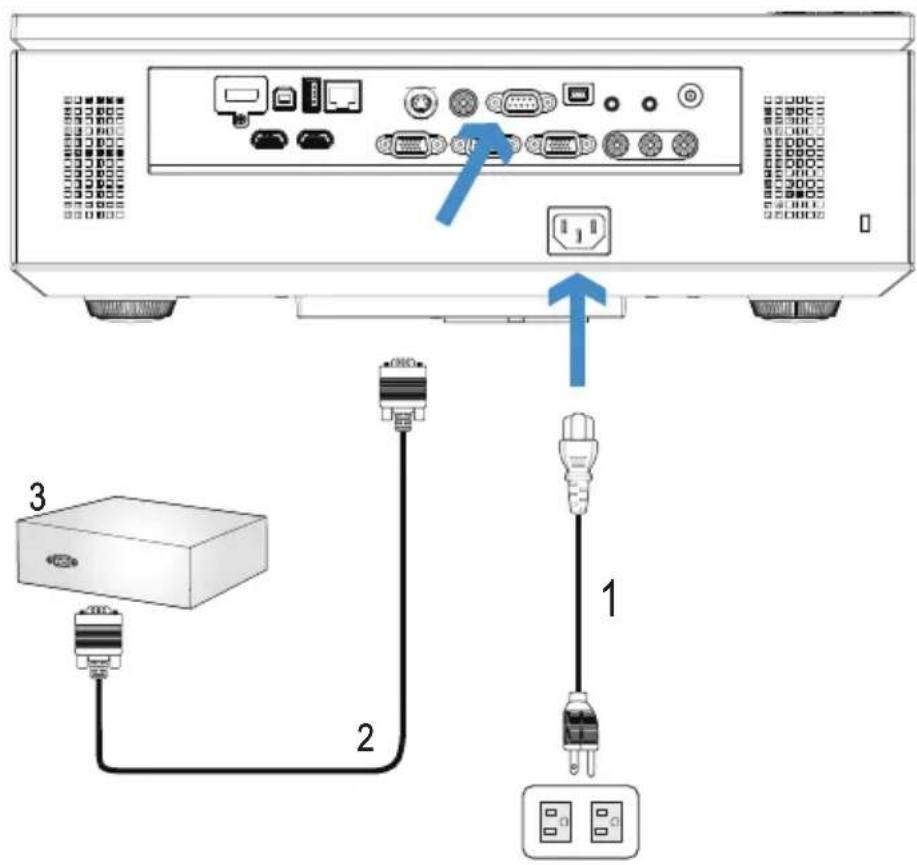 Diagram showing connection between a server rack and two connected devices labeled 1 and 2, with component labels and wiring connections.