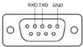 RXD TXD GND