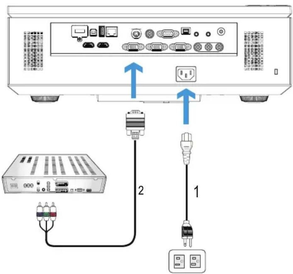 Diagram showing connection between a server and two connected devices with labeled ports and cables