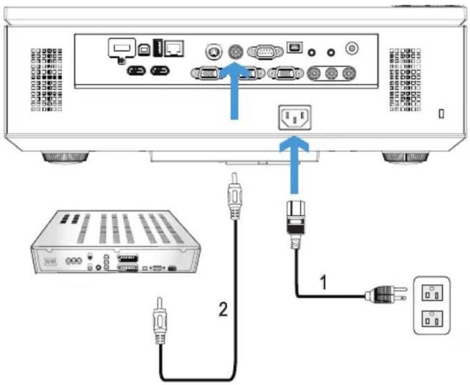 Diagram showing connection between a server rack and an Ethernet port, with labeled components and cable connections.