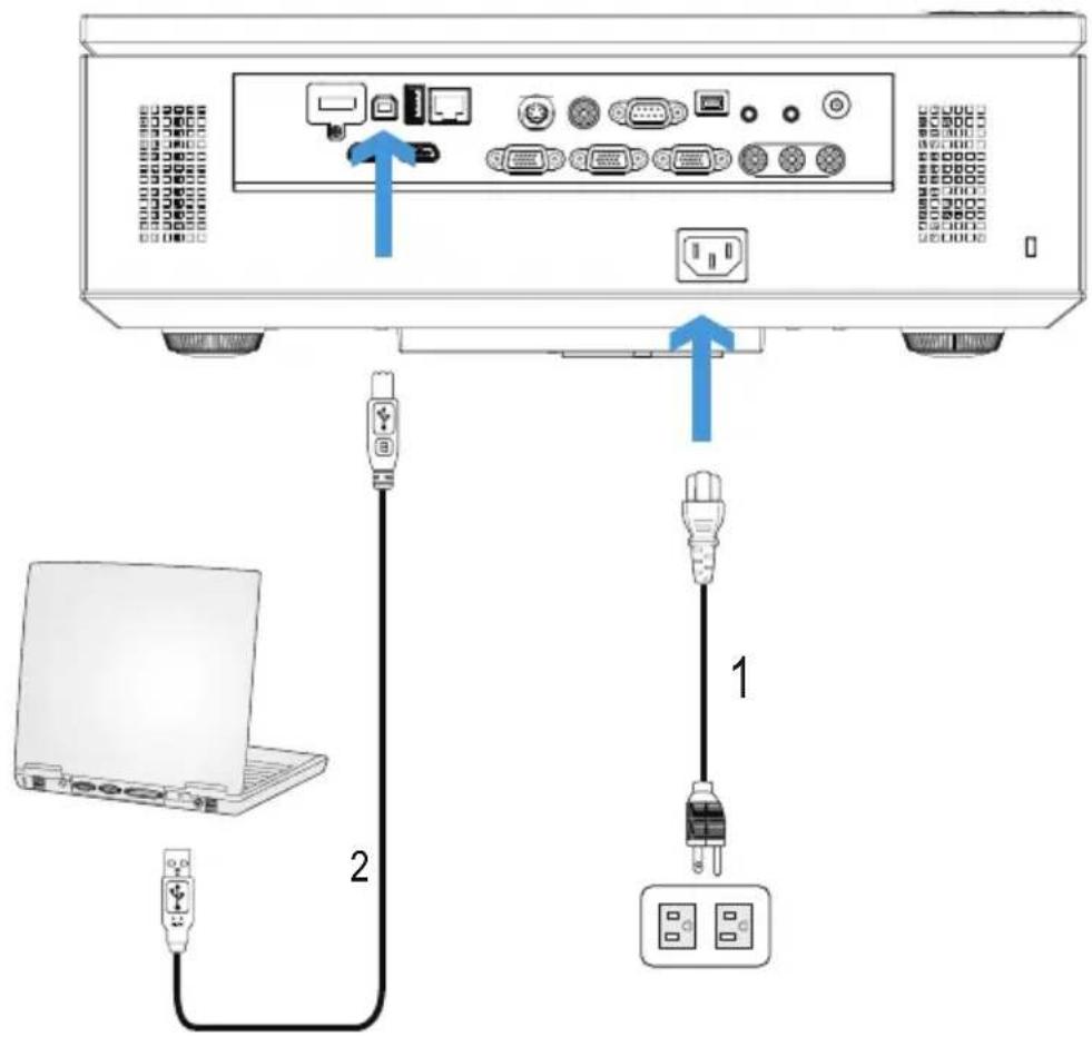 Diagram showing connection between a laptop and two connected devices with labeled ports and cables