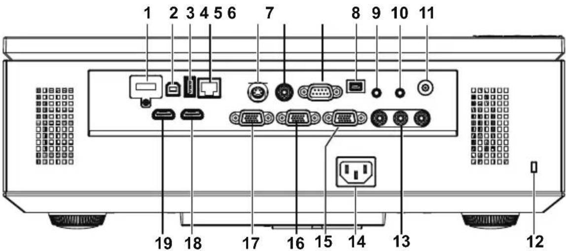 1 2 3 4 5 6 7 8 9 10 11 19 18 17 16 15 14 13 12