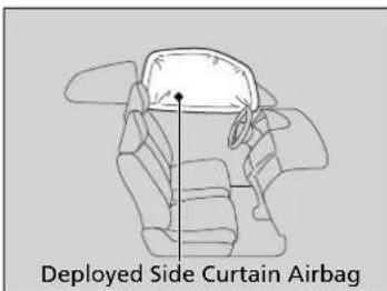 Acura NSX (2020) - Side Curtain Airbags - 2