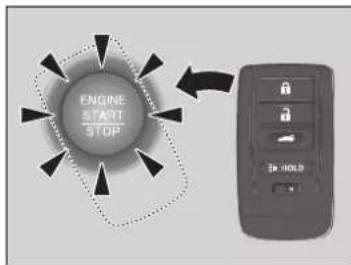 Acura NSX (2020) - If the Keyless Access Remote Battery is Weak - 1
