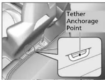Acura NSX (2020) - Adding Security with a Tether - 1