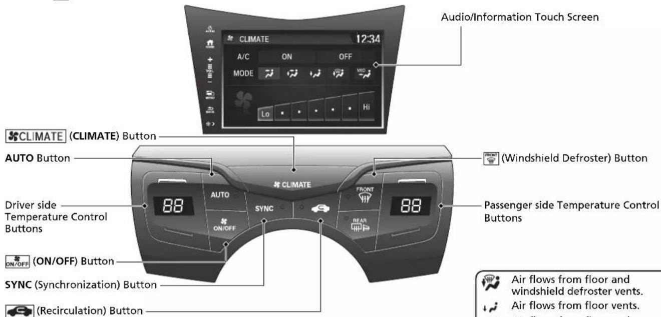 Acura NSX (2020) - Climate Control System - 1
