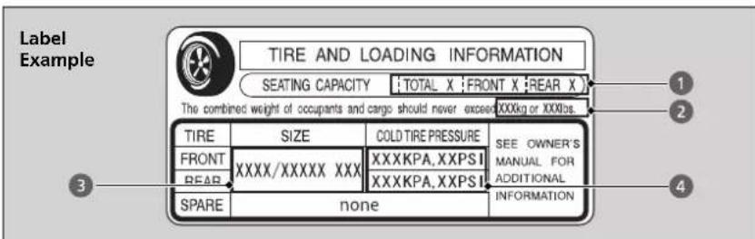 Acura NSX (2020) - Tire and Loading Information Label - 1