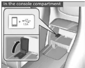 Acura NSX (2020) - USB Ports - 2
