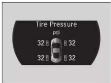 Acura NSX (2020) - Tire Pressure Monitor - 1