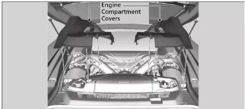 Acura NSX (2020) - Engine Compartment Cover - 1