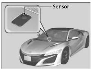 Acura NSX (2020) - Automatic Climate Control Sensors - 1