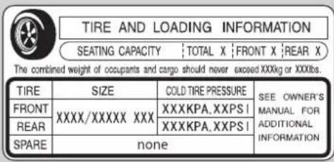 Acura NSX (2020) - Maximum Load Limit - 1